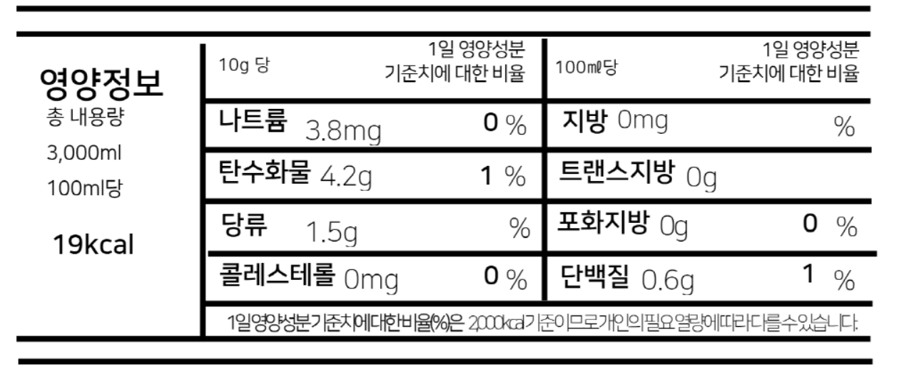 오리지날쌍화 30입 영양성분.png